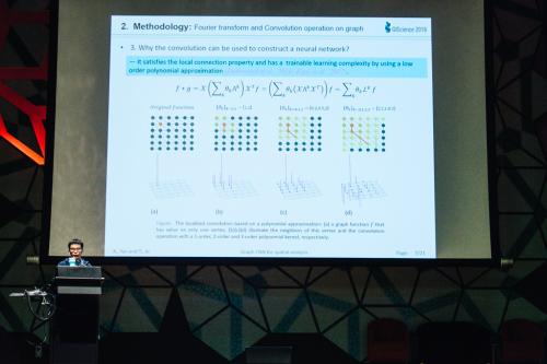 DAY4 GIScience2018 310818-21